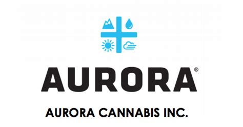 aurora cannabis inc stock symbol